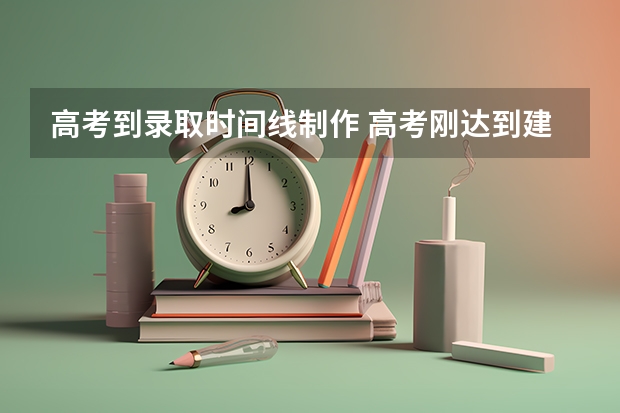 高考到录取时间线制作 高考刚达到建档线能不能上，我听别人说上了也是在浪费钱浪费时间，请过来人指点！！！