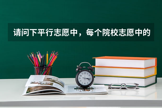 请问下平行志愿中，每个院校志愿中的六个专业志愿有先后顺序吗？