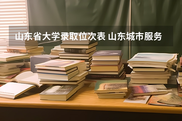 山东省大学录取位次表 山东城市服务职业学院21年专业录取分数线位次
