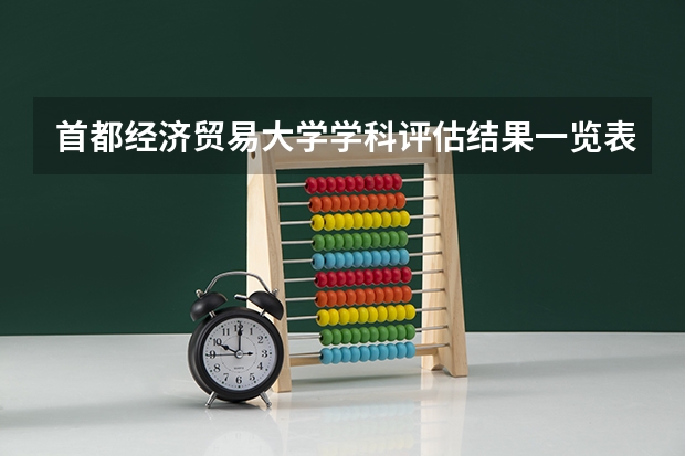 首都经济贸易大学学科评估结果一览表（完整版）