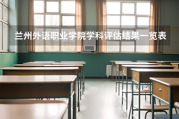 兰州外语职业学院学科评估结果一览表（完整版）
