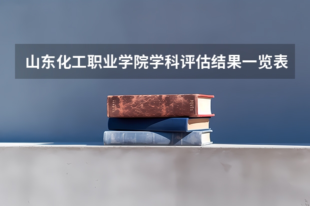 山东化工职业学院学科评估结果一览表（完整版）