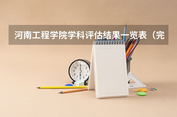 河南工程学院学科评估结果一览表（完整版）