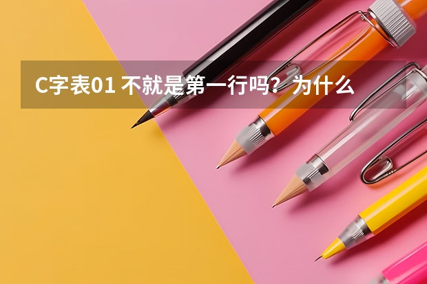 C字表0.1 不就是第一行吗？为什么最新民航飞行员体检标准是不低于0.1