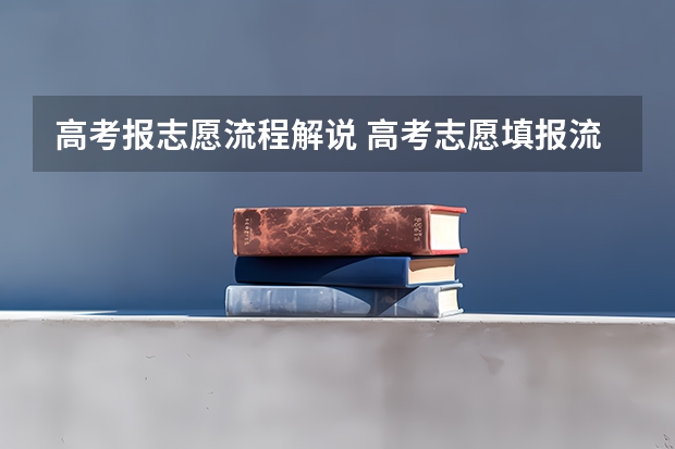 高考报志愿流程解说 高考志愿填报流程图解
