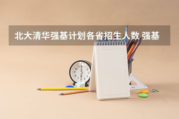 北大清华强基计划各省招生人数 强基计划各省录取人数
