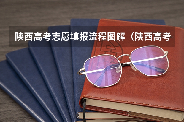 陕西高考志愿填报流程图解（陕西高考志愿填报截止时间）